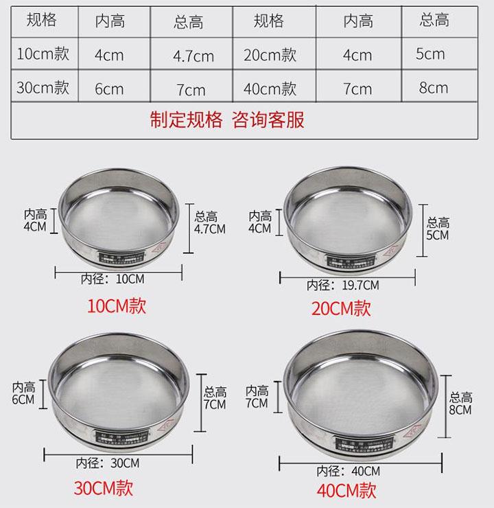 標(biāo)準(zhǔn)篩的尺寸