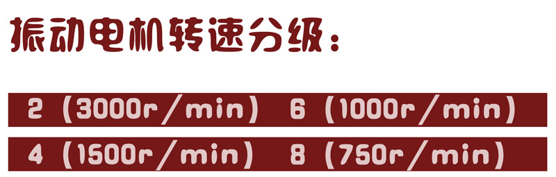 振動電機轉(zhuǎn)速分級有四極